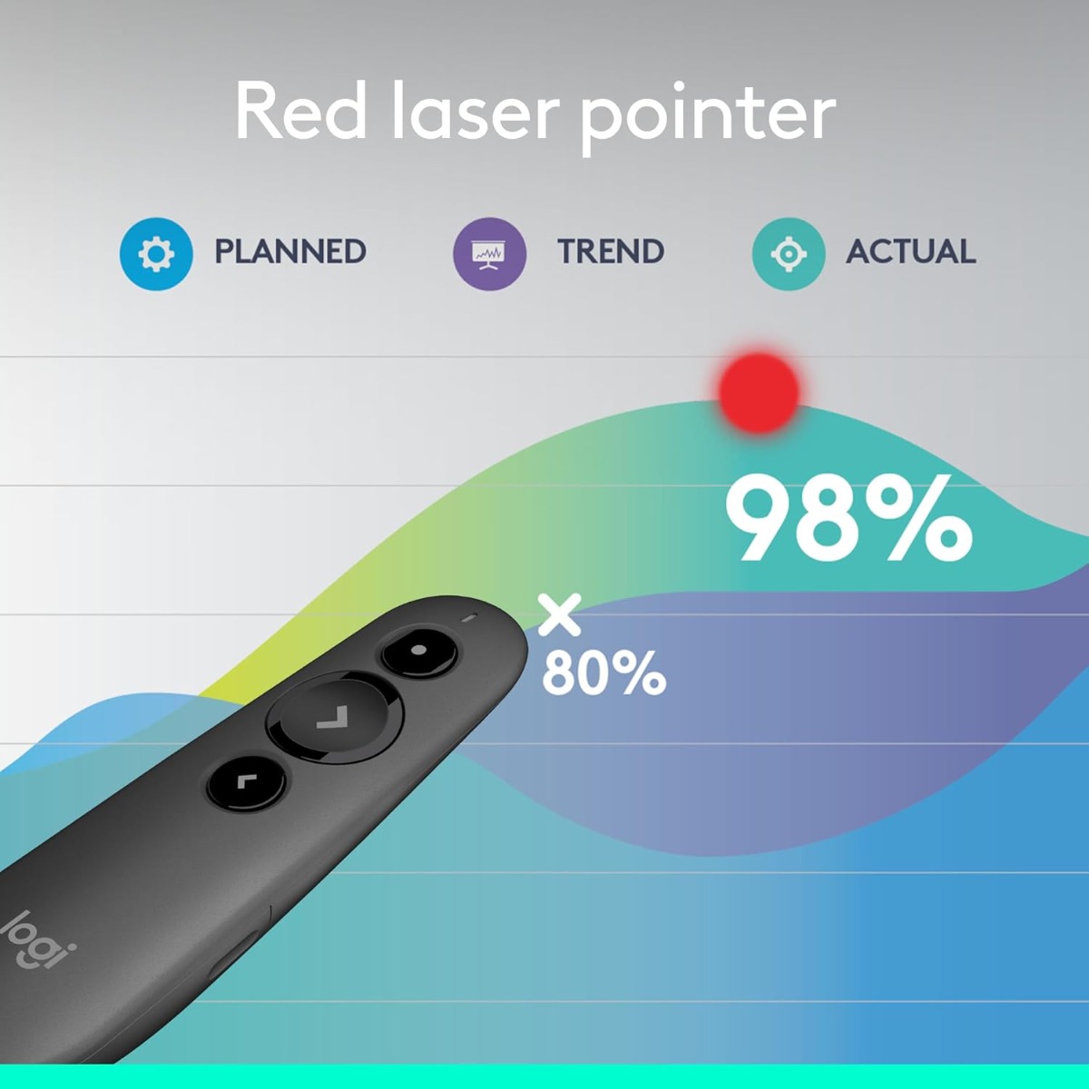 logitech-r500s-bluetooth-presentation-remote-powerpoint-clicker-with-laser-pointer