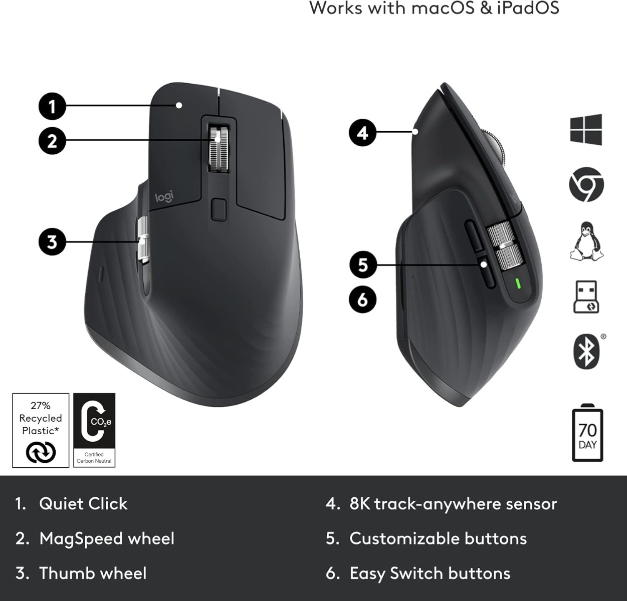 logitech-mx-master-3s-performance-wireless-mouse-with-bolt-receiver-graphite