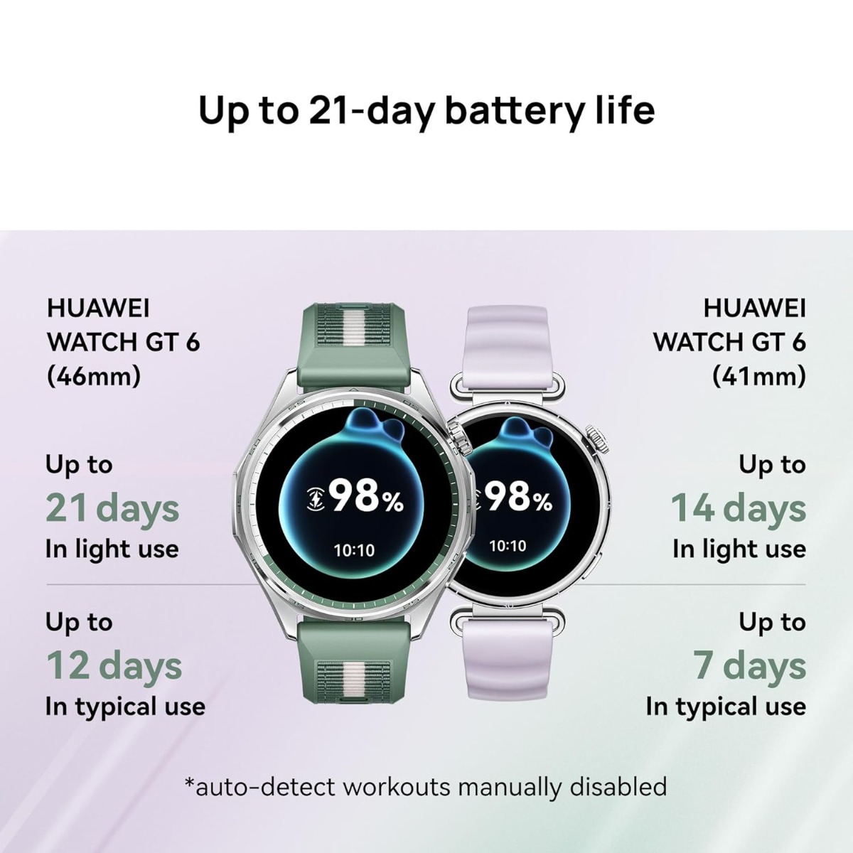 huawei-watch-gt-6-smart-watch-41mm-purple