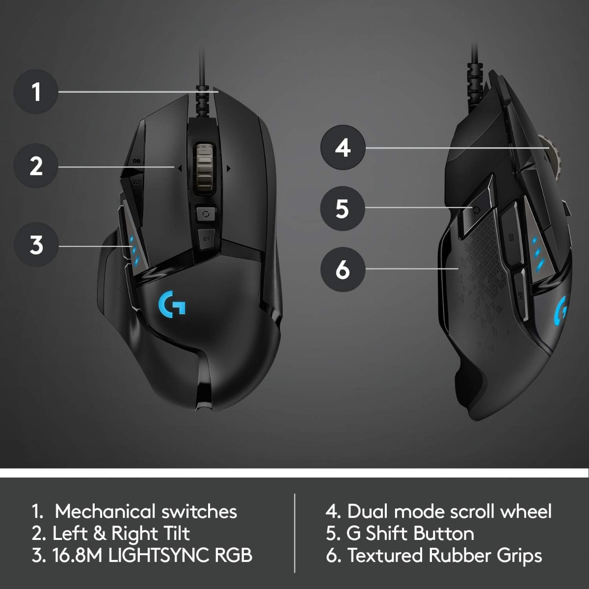logitech-g502-hero-high-performance-wired-gaming-mouse