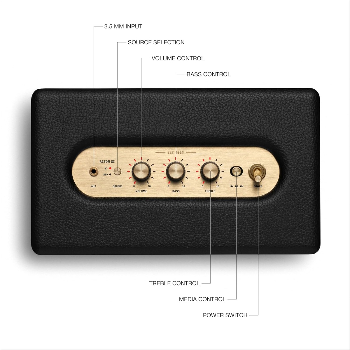 marshall-acton-iii-bluetooth-home-speaker